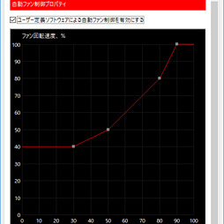 ꡼ No.017 | MSIGeForce RTX 2080 Ti GAMING X TRIOץӥ塼30cmĶεRTX 2080 TiɤļϤõ