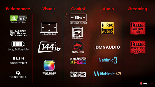 画像ギャラリー No.009のサムネイル画像 / RTX 2080 Max-Q搭載で薄さ18.95mm,重量2.25kgのゲーマー向けノートPCをMSIが発表。「GS75 Stealth」