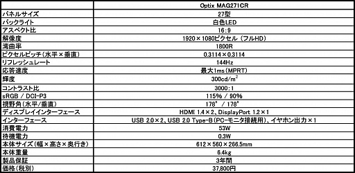 画像ギャラリー No.002のサムネイル画像 / MSI,ゲーマー向け湾曲型ディスプレイの選択肢に27型フルHDで144Hz駆動のモデルを追加。ツクモ限定展開