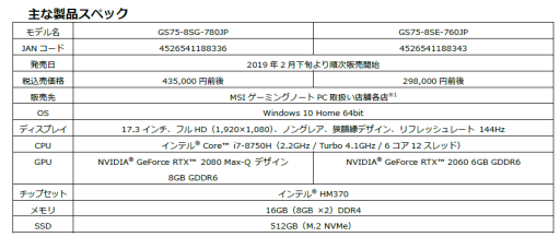 画像ギャラリー No.004のサムネイル画像 / RTX 20シリーズ搭載のMSI製ゲームノートPCが2月8日から順次販売開始