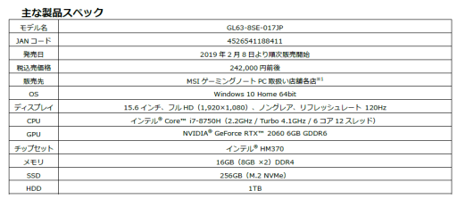 画像ギャラリー No.008のサムネイル画像 / RTX 20シリーズ搭載のMSI製ゲームノートPCが2月8日から順次販売開始