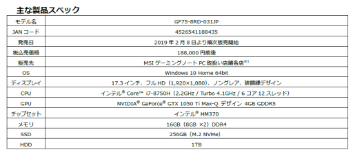 画像ギャラリー No.010のサムネイル画像 / RTX 20シリーズ搭載のMSI製ゲームノートPCが2月8日から順次販売開始