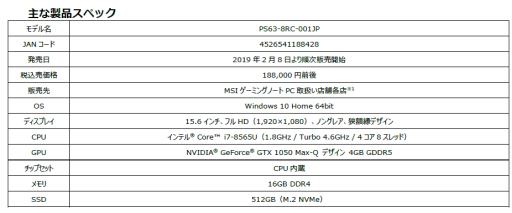 画像ギャラリー No.012のサムネイル画像 / RTX 20シリーズ搭載のMSI製ゲームノートPCが2月8日から順次販売開始
