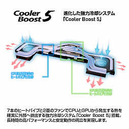 画像ギャラリー No.005のサムネイル画像 / MSI,プロゲームチーム「SunSister」推奨モデルのノートPCをオンラインショップ限定で発売