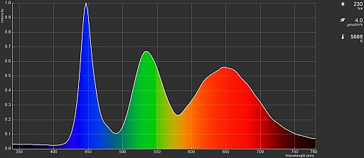 画像ギャラリー No.012のサムネイル画像 / MSIの最新ゲーマー向けディスプレイは,実況配信者向けモデルや家庭用ゲーム機向け湾曲液晶モデルに注目だ