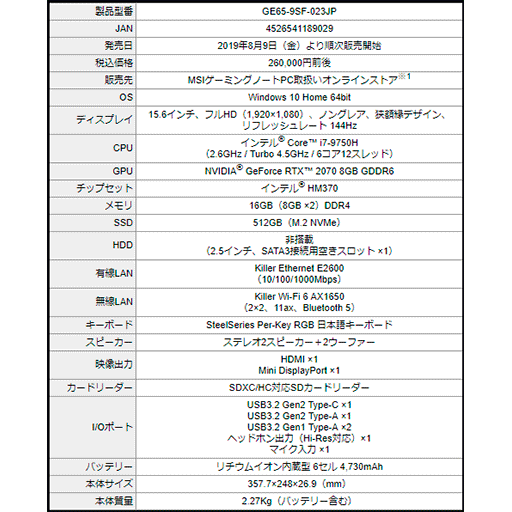 画像ギャラリー No.007のサムネイル画像 / MSI,プロゲームチーム「SunSister」推奨のゲーマー向けノートPCに第9世代Core&RTX 20シリーズ搭載モデルを追加