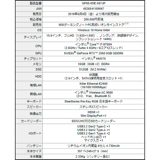 画像ギャラリー No.011のサムネイル画像 / MSI,プロゲームチーム「SunSister」推奨のゲーマー向けノートPCに第9世代Core&RTX 20シリーズ搭載モデルを追加