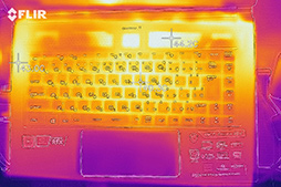 ꡼ No.030 | PRMSIΥΡPCGS65 StealthפϡRTX 2080 Max-Qܤǥ2kg¸˻⤱륲ޡPC