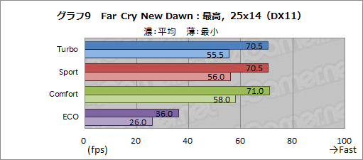 ꡼ No.044Υͥ / PRMSIΥΡPCGS65 StealthפϡRTX 2080 Max-Qܤǥ2kg¸˻⤱륲ޡPC