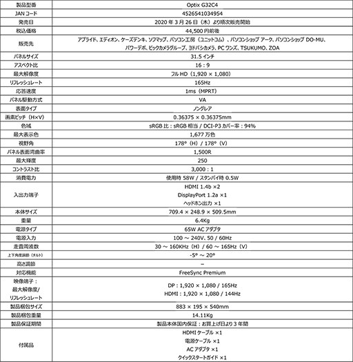 画像ギャラリー No.008のサムネイル画像 / MSI,240Hz表示対応の24.5インチディスプレイを国内発売。165Hz表示対応の31.5インチモデルも同時に