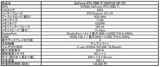 ���������꡼ No.003�Υ���ͥ������ / MSI��Ĺ��̿�ե�����Ѥ���ħ��RTX 2080 Ti��ܥ����ɤ�ȯ��