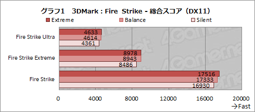 ꡼ No.028Υͥ / PRMSIΥΡPCGS66 Stealthפ̥ϤȤϡɤʥǥ̥ܥǥȸǹ⥯饹ǽͻ礹