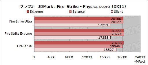 ꡼ No.030Υͥ / PRMSIΥΡPCGS66 Stealthפ̥ϤȤϡɤʥǥ̥ܥǥȸǹ⥯饹ǽͻ礹