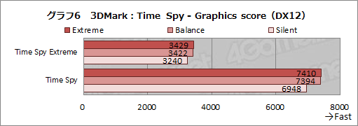 ꡼ No.033Υͥ / PRMSIΥΡPCGS66 Stealthפ̥ϤȤϡɤʥǥ̥ܥǥȸǹ⥯饹ǽͻ礹