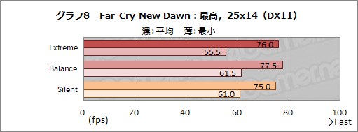 ꡼ No.035Υͥ / PRMSIΥΡPCGS66 Stealthפ̥ϤȤϡɤʥǥ̥ܥǥȸǹ⥯饹ǽͻ礹