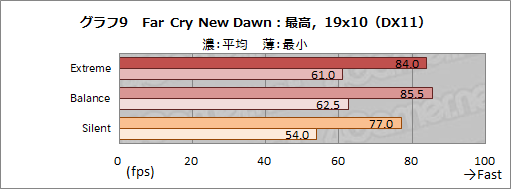 ꡼ No.036Υͥ / PRMSIΥΡPCGS66 Stealthפ̥ϤȤϡɤʥǥ̥ܥǥȸǹ⥯饹ǽͻ礹