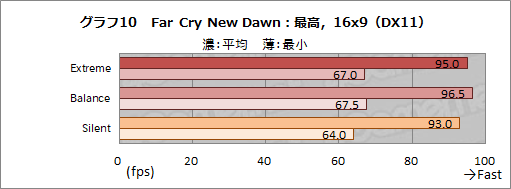 ꡼ No.037Υͥ / PRMSIΥΡPCGS66 Stealthפ̥ϤȤϡɤʥǥ̥ܥǥȸǹ⥯饹ǽͻ礹