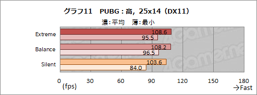 ꡼ No.038Υͥ / PRMSIΥΡPCGS66 Stealthפ̥ϤȤϡɤʥǥ̥ܥǥȸǹ⥯饹ǽͻ礹