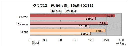 ꡼ No.040Υͥ / PRMSIΥΡPCGS66 Stealthפ̥ϤȤϡɤʥǥ̥ܥǥȸǹ⥯饹ǽͻ礹