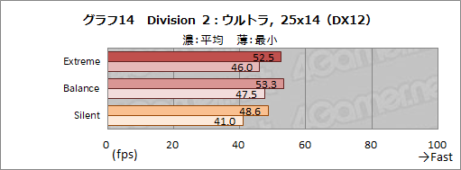 ꡼ No.041Υͥ / PRMSIΥΡPCGS66 Stealthפ̥ϤȤϡɤʥǥ̥ܥǥȸǹ⥯饹ǽͻ礹