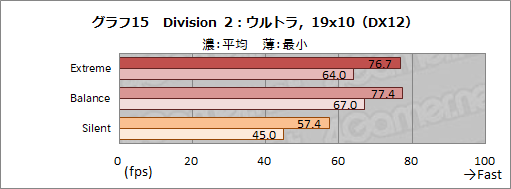 ꡼ No.042Υͥ / PRMSIΥΡPCGS66 Stealthפ̥ϤȤϡɤʥǥ̥ܥǥȸǹ⥯饹ǽͻ礹