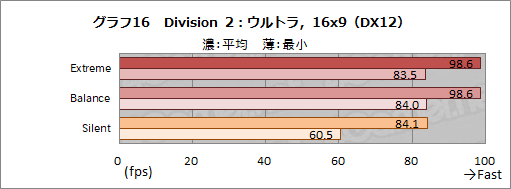 ꡼ No.043Υͥ / PRMSIΥΡPCGS66 Stealthפ̥ϤȤϡɤʥǥ̥ܥǥȸǹ⥯饹ǽͻ礹