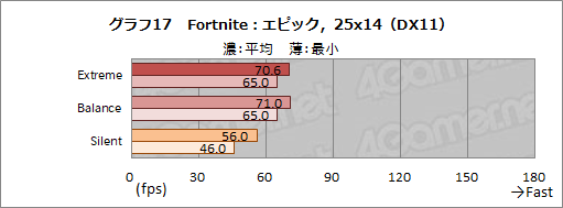꡼ No.044Υͥ / PRMSIΥΡPCGS66 Stealthפ̥ϤȤϡɤʥǥ̥ܥǥȸǹ⥯饹ǽͻ礹