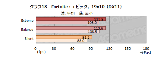 ꡼ No.045Υͥ / PRMSIΥΡPCGS66 Stealthפ̥ϤȤϡɤʥǥ̥ܥǥȸǹ⥯饹ǽͻ礹