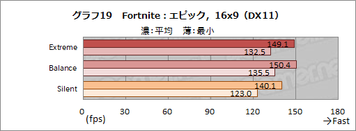 ꡼ No.046Υͥ / PRMSIΥΡPCGS66 Stealthפ̥ϤȤϡɤʥǥ̥ܥǥȸǹ⥯饹ǽͻ礹