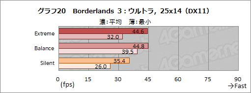 ꡼ No.047Υͥ / PRMSIΥΡPCGS66 Stealthפ̥ϤȤϡɤʥǥ̥ܥǥȸǹ⥯饹ǽͻ礹