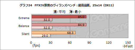 ꡼ No.051Υͥ / PRMSIΥΡPCGS66 Stealthפ̥ϤȤϡɤʥǥ̥ܥǥȸǹ⥯饹ǽͻ礹
