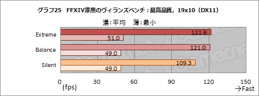 ꡼ No.052Υͥ / PRMSIΥΡPCGS66 Stealthפ̥ϤȤϡɤʥǥ̥ܥǥȸǹ⥯饹ǽͻ礹