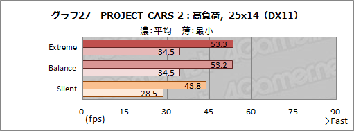 ꡼ No.054Υͥ / PRMSIΥΡPCGS66 Stealthפ̥ϤȤϡɤʥǥ̥ܥǥȸǹ⥯饹ǽͻ礹