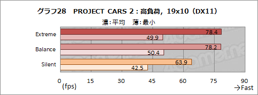 ꡼ No.055Υͥ / PRMSIΥΡPCGS66 Stealthפ̥ϤȤϡɤʥǥ̥ܥǥȸǹ⥯饹ǽͻ礹