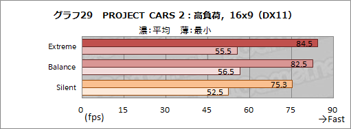 ꡼ No.056Υͥ / PRMSIΥΡPCGS66 Stealthפ̥ϤȤϡɤʥǥ̥ܥǥȸǹ⥯饹ǽͻ礹