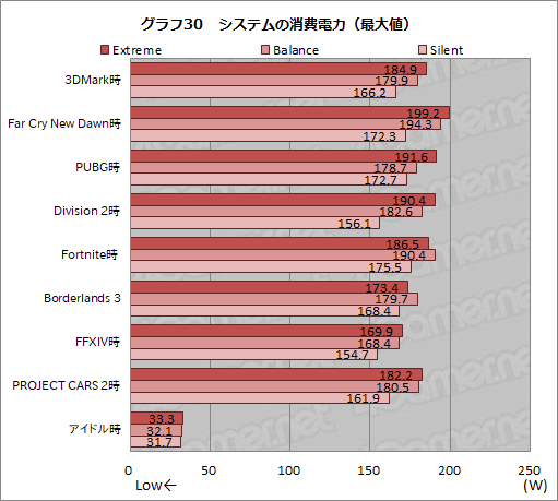 ꡼ No.057Υͥ / PRMSIΥΡPCGS66 Stealthפ̥ϤȤϡɤʥǥ̥ܥǥȸǹ⥯饹ǽͻ礹