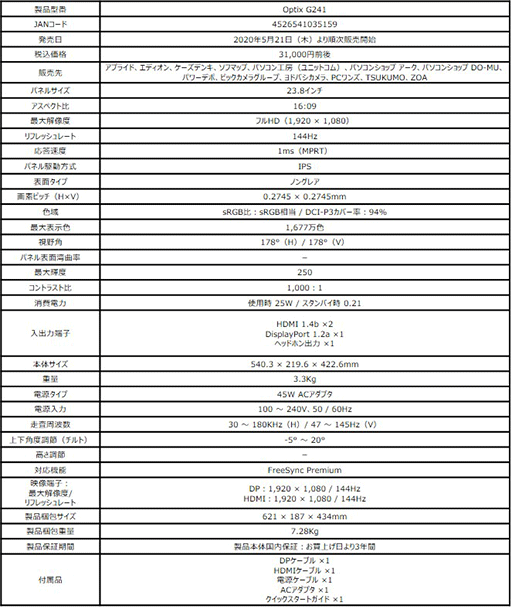 画像ギャラリー No.003のサムネイル画像 / MSI,144Hz表示とFreeSync対応の23.8型&27型フルHD液晶ディスプレイを発売