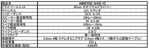 ���������꡼ No.001�Υ���ͥ������ / 5000�ߤ��㤨�륢�ʥ�����³�������ޡ������إåɥ��åȤ�MSI����