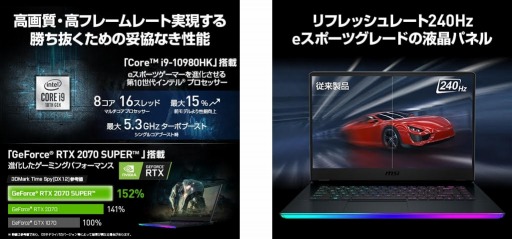 ���������꡼ No.002�Υ���ͥ������ / 240Hz�վ���ܥΡ���PC��GE66 Raider�פ�i9-10980HK��ܥ�ǥ뤬�ɲ�