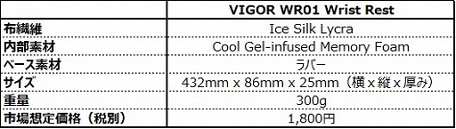 ���������꡼ No.005�Υ���ͥ������ / MSI�����ǹ���2000�ߤΥ����ޡ������ޥ������о졣�䴶����������ѡ���쥹�Ȥ�ȯ���