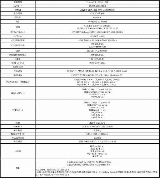 ���������꡼ No.004�Υ���ͥ������ / MSI�������ǥ����ȥå�PC��Trident�פ�GTX 1660 SUPER��ܤο���ǥ뤬�о�
