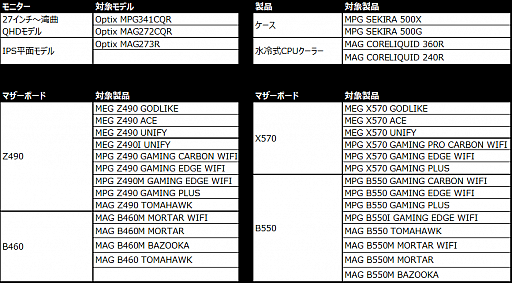꡼ No.002 | MSIΥǥץ쥤ޥǡ֥ ꡼ ϥǤ館륭ڡ󳫻