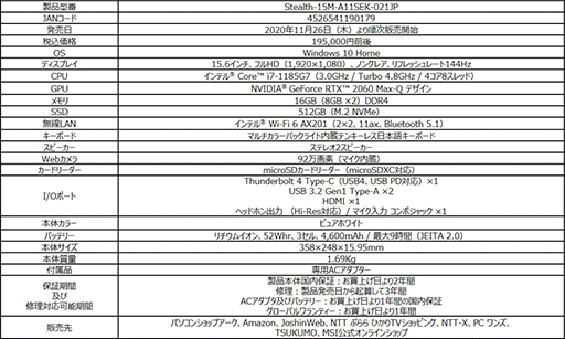 ���������꡼ No.006�Υ���ͥ������ / MSI��������16mm�ǽ�����1.69kg������������Ρ���PC��Stealth 15M�פ�11��26��ȯ��