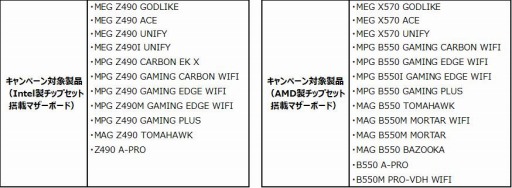 ���������꡼ No.002�Υ���ͥ������ / MSI���ޥ����ܡ��ɤΥ�ӥ塼��Ƥ�2000��ʬ�Υ��������ɤ������㤨��