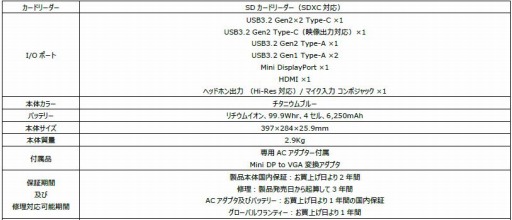 ���������꡼ No.011�Υ���ͥ������ / MSI����RTX 3060��ܤΥ�����Ρ���PC��GF65 Thin�ס�GF76 Thin�פ��о�