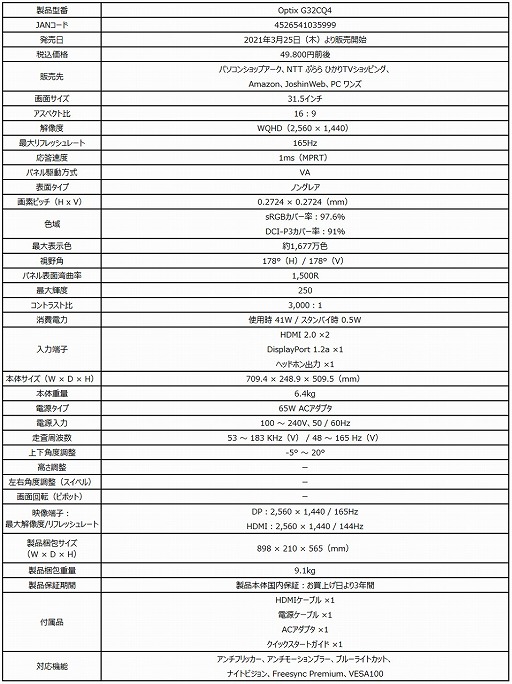 ���������꡼ No.003�Υ���ͥ������ / MSI����2560��1440�ɥåȡ�165Hzɽ���Υ����ޡ������ǥ����ץ쥤���о졣27�������31.5�������2���ʤ��Ѱ�
