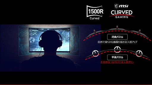 ���������꡼ No.005�Υ���ͥ������ / MSI����2560��1440�ɥåȡ�165Hzɽ���Υ����ޡ������ǥ����ץ쥤���о졣27�������31.5�������2���ʤ��Ѱ�