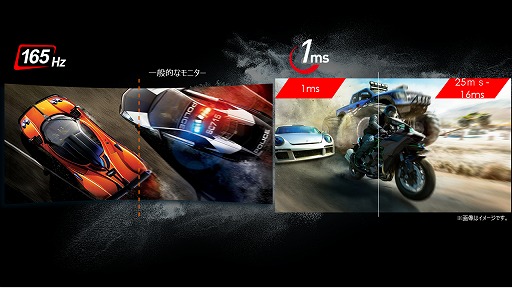 ���������꡼ No.006�Υ���ͥ������ / MSI����2560��1440�ɥåȡ�165Hzɽ���Υ����ޡ������ǥ����ץ쥤���о졣27�������31.5�������2���ʤ��Ѱ�