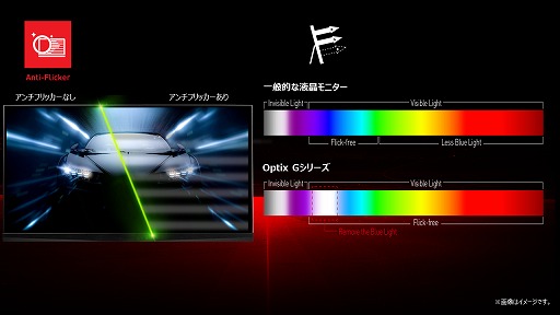 ���������꡼ No.010�Υ���ͥ������ / MSI����2560��1440�ɥåȡ�165Hzɽ���Υ����ޡ������ǥ����ץ쥤���о졣27�������31.5�������2���ʤ��Ѱ�