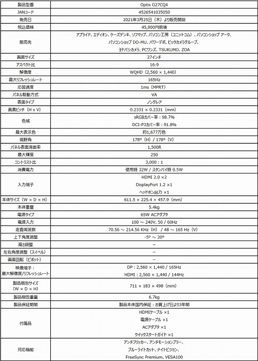 ���������꡼ No.012�Υ���ͥ������ / MSI����2560��1440�ɥåȡ�165Hzɽ���Υ����ޡ������ǥ����ץ쥤���о졣27�������31.5�������2���ʤ��Ѱ�